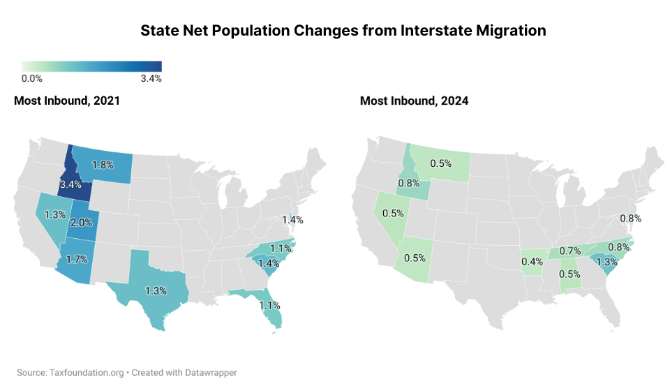 Maps show net population changes from interstate migration in 2021 and 2024