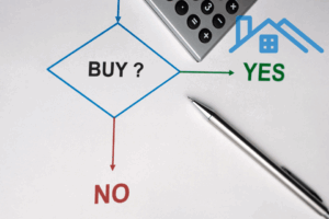 Image shows buy or not to buy decision concept